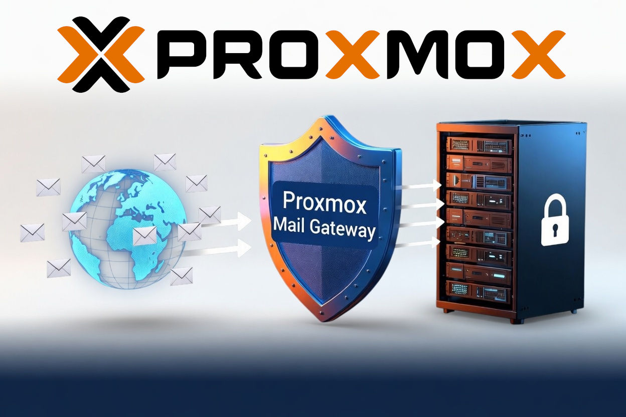 Proxmox Mail Gateway